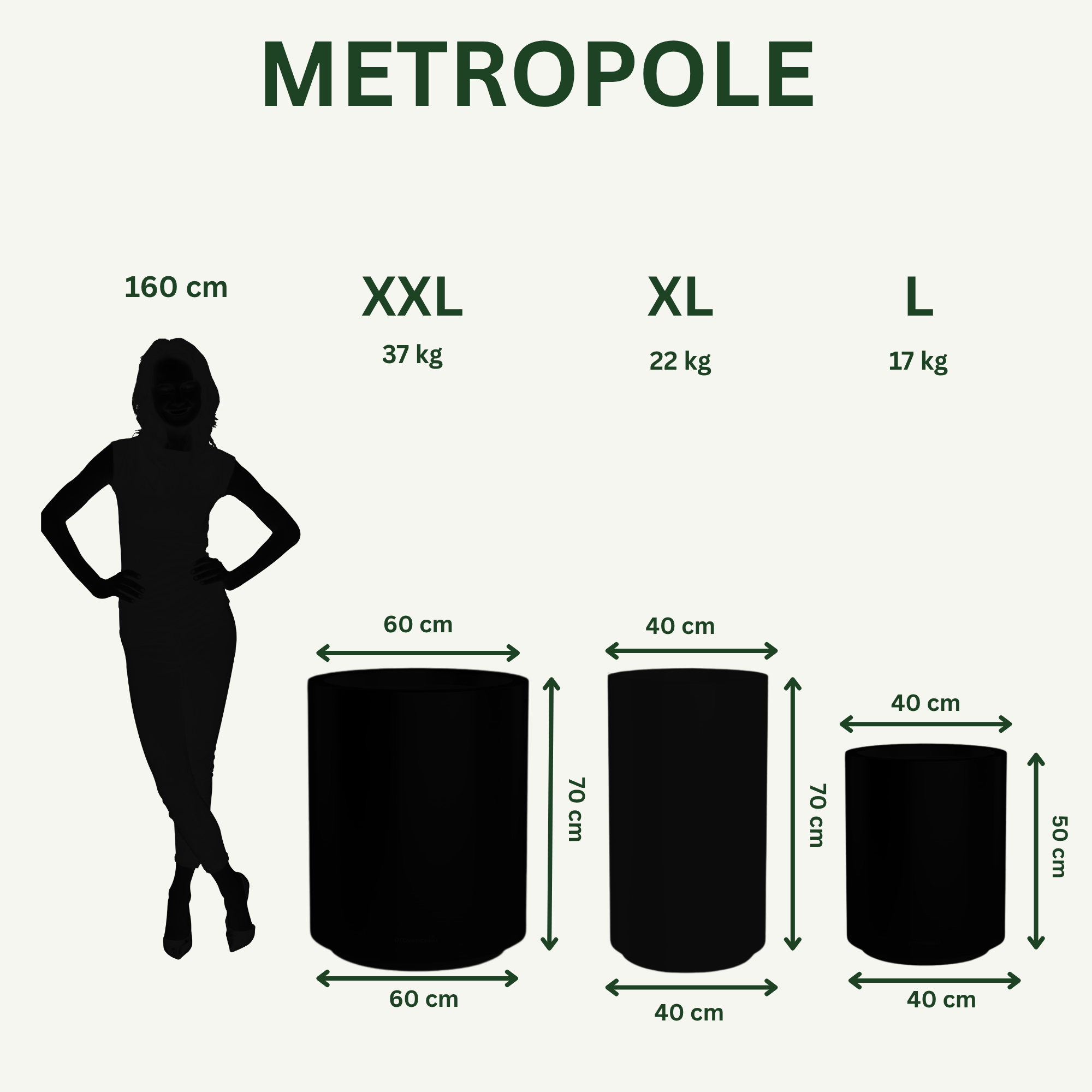 Großer Edelstahl-Pflanzkübel Metropole – Schwarz Matt - L (40x50cm)