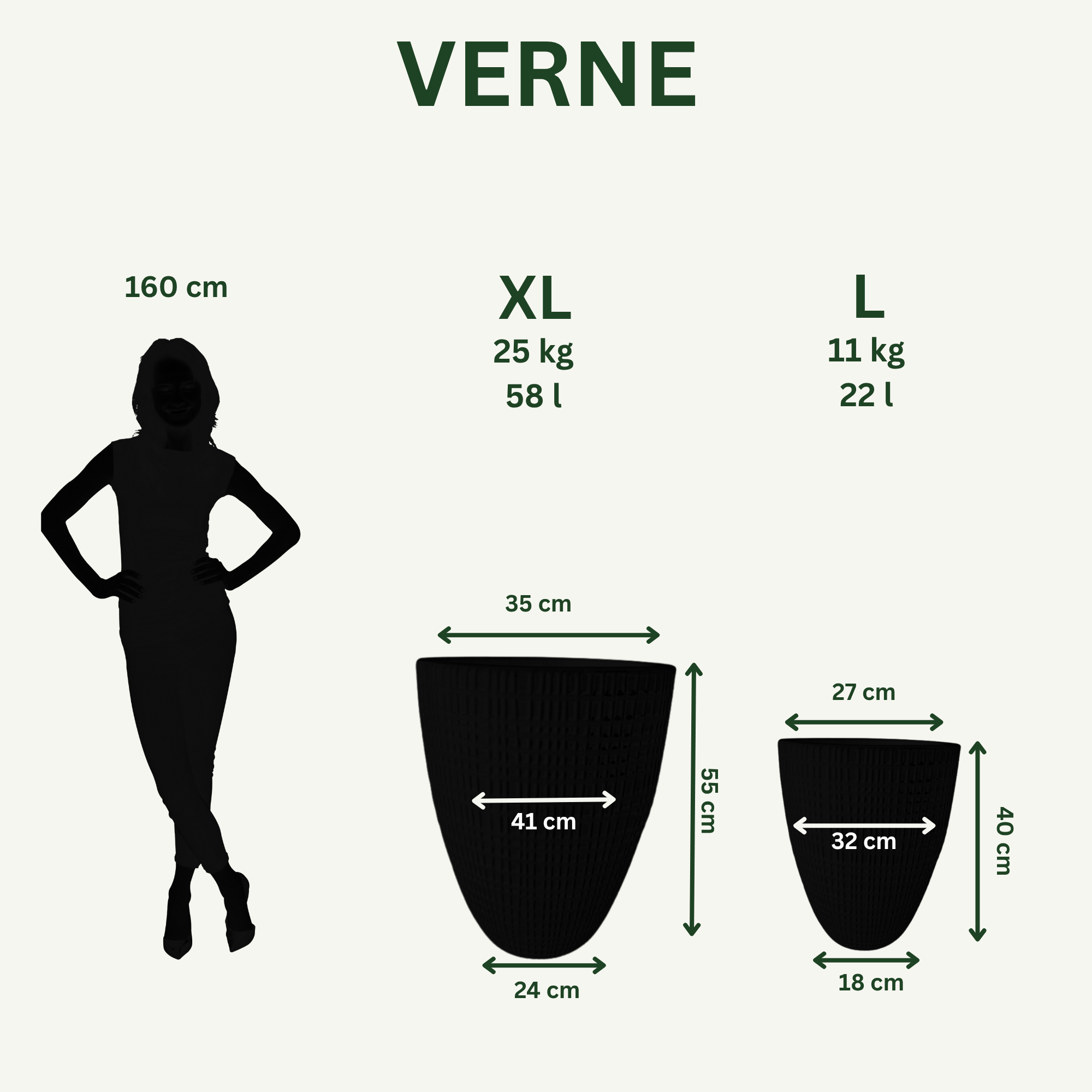 Größenvergleich Keramik-Pflanzkübel VERNE Zelený – Größen M bis XXL