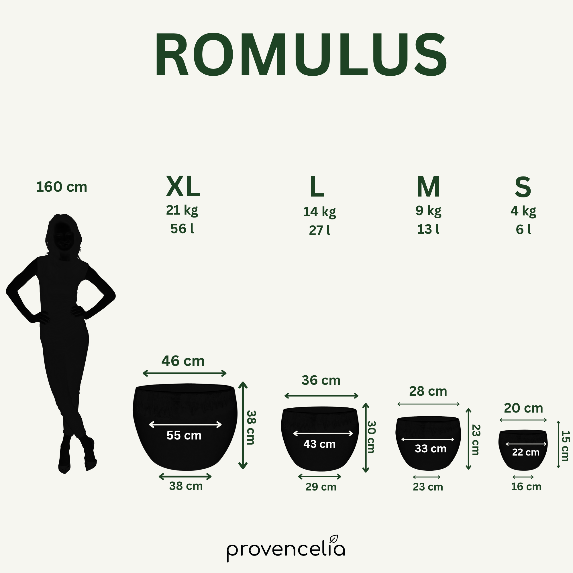 Srovnání velikostí keramického květináče ROMULUS azurově modrá – velikosti S až XXL