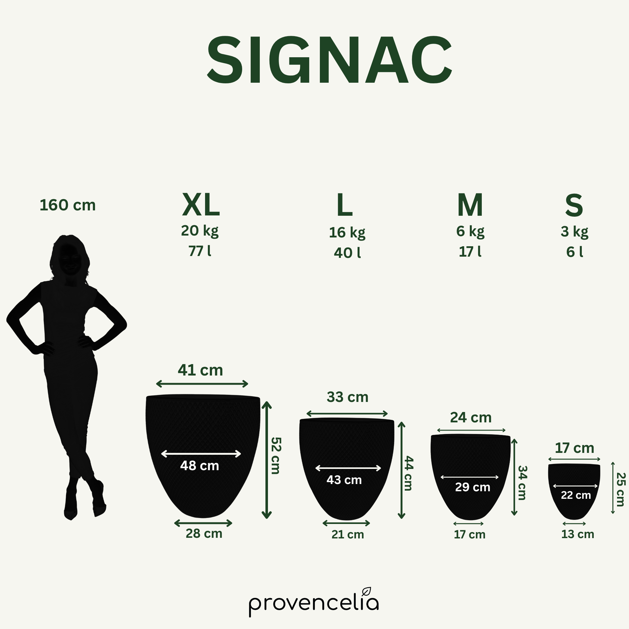 Srovnání velikostí keramického květináče SIGNAC zelená – velikosti S až XXL