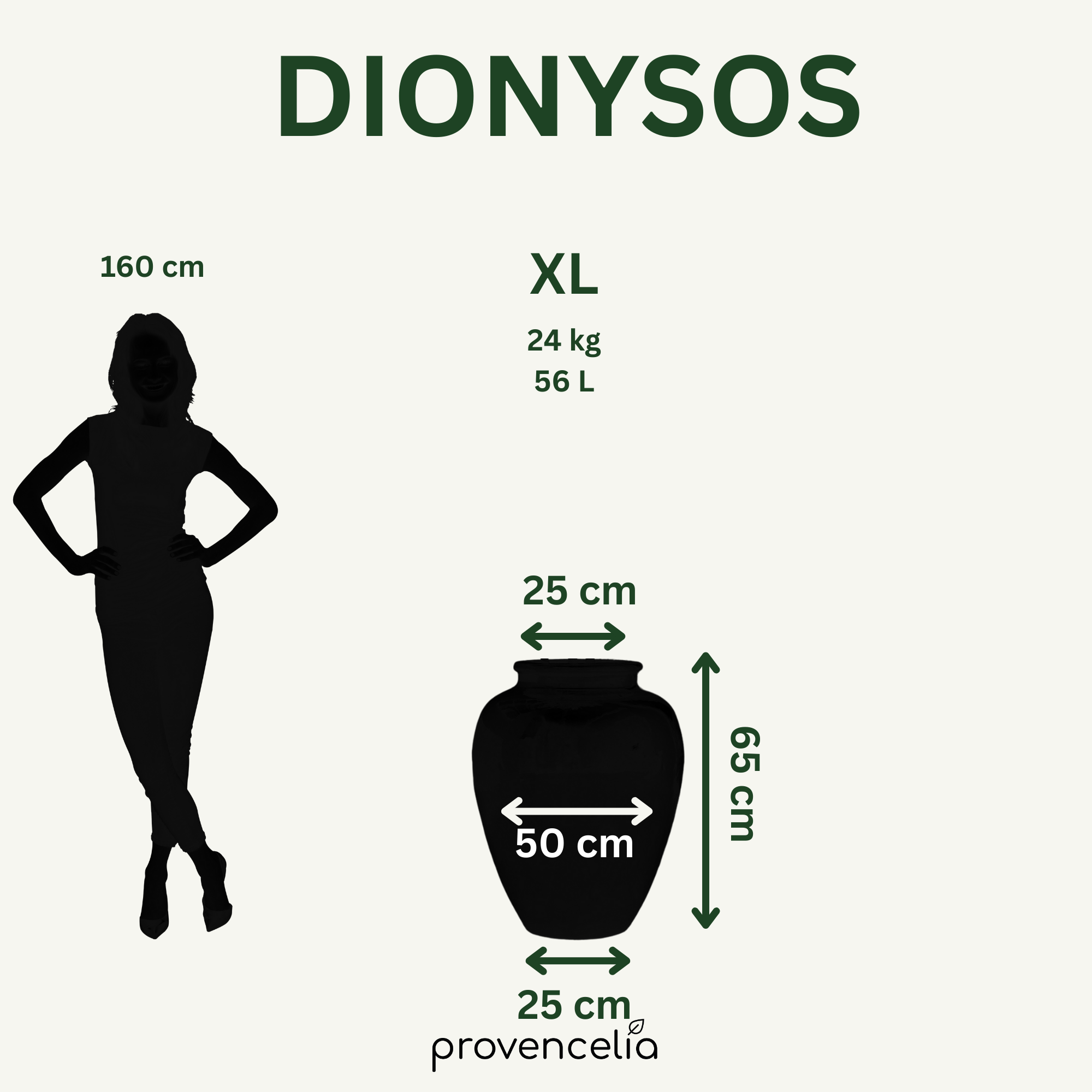 Größenvergleich Keramik-Pflanzkübel DIONYSOS Antická rez – Größen M bis XXL