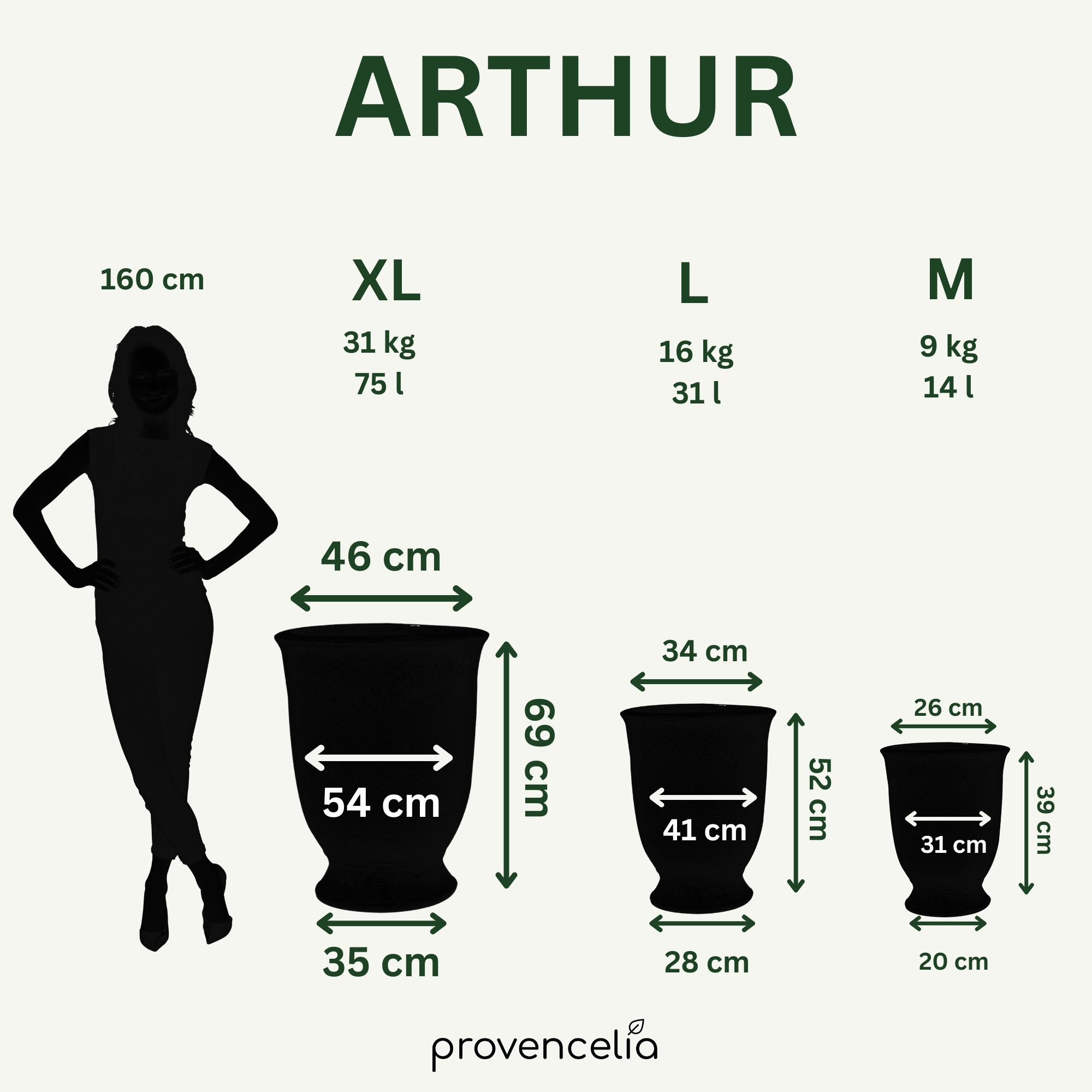 Srovnání velikostí keramického květináče ARTHUR mořsky modrá – velikosti S až XXL