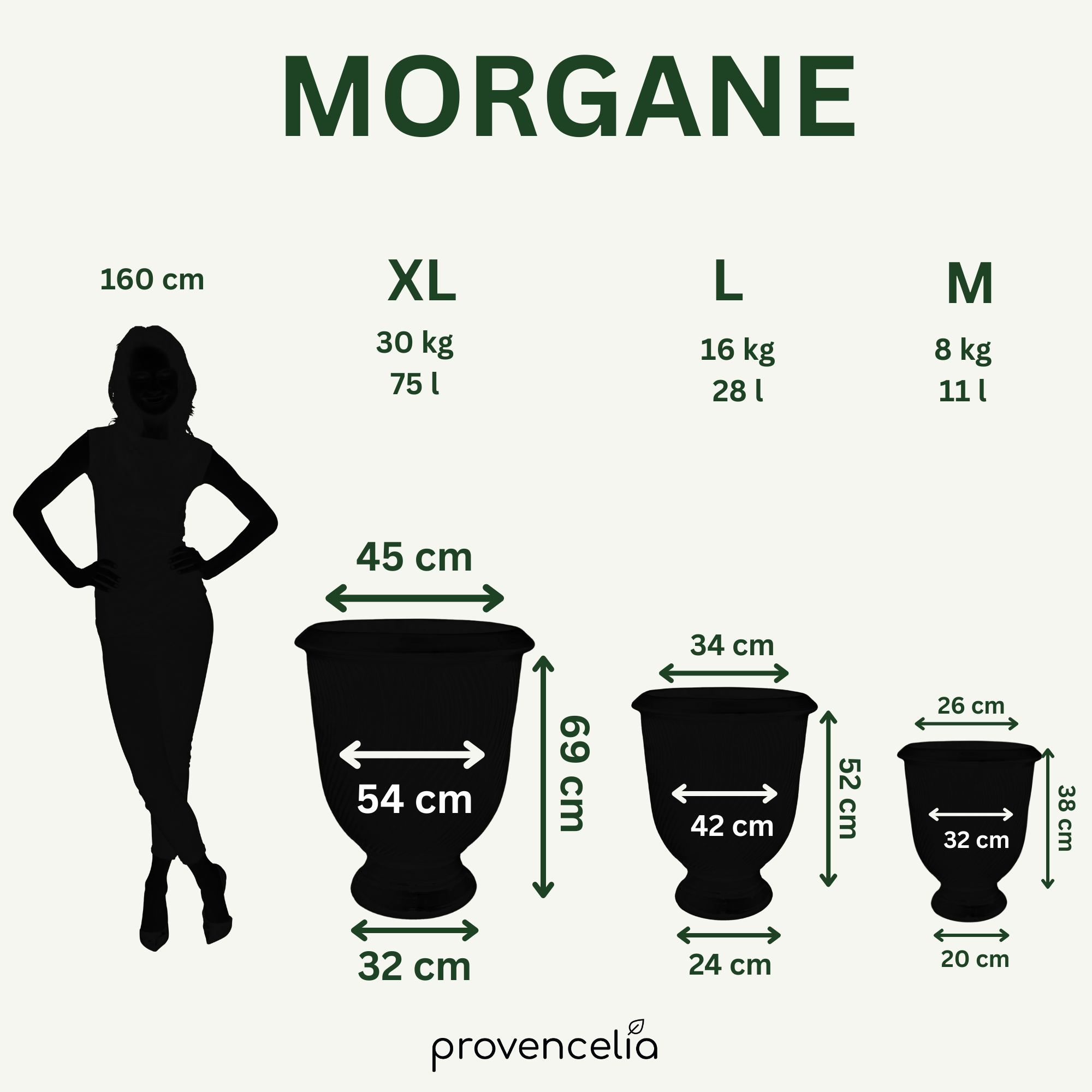 Größenvergleich Keramik-Pflanzkübel MORGANE Žlutý – Größen M bis XXL
