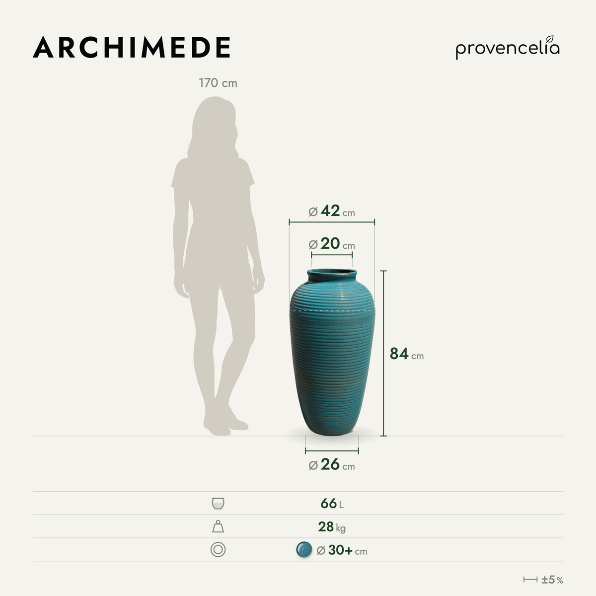 ARCHIMEDE 40×83 – Maße