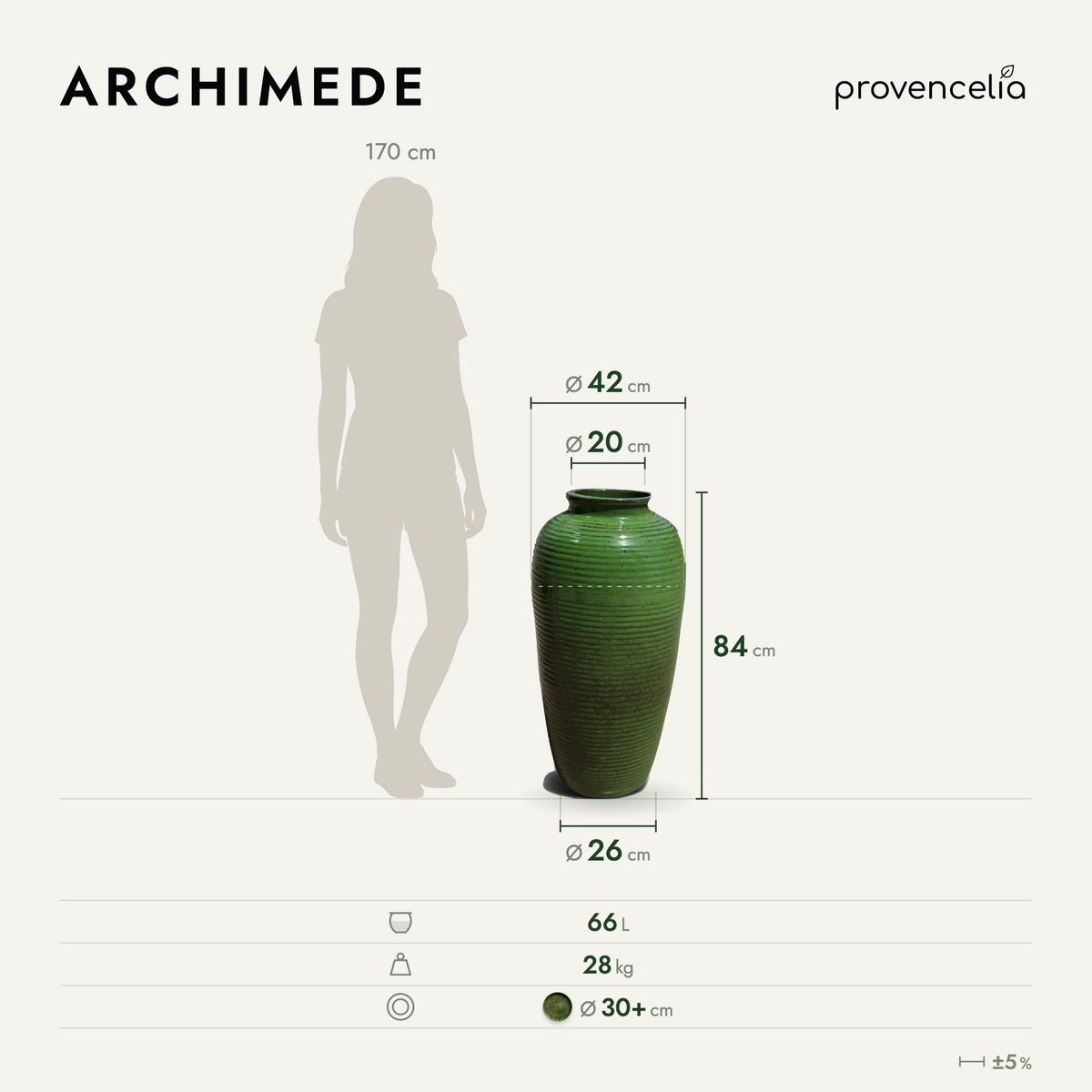 ARCHIMEDE 40×83 – Maße