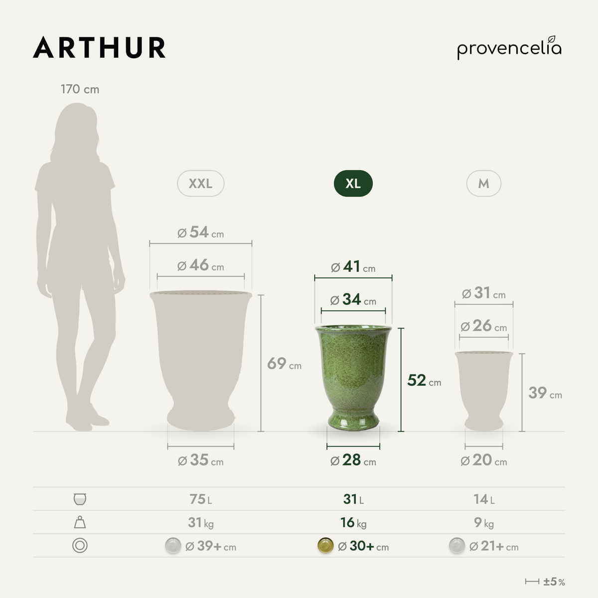 ARTHUR XL – Maße