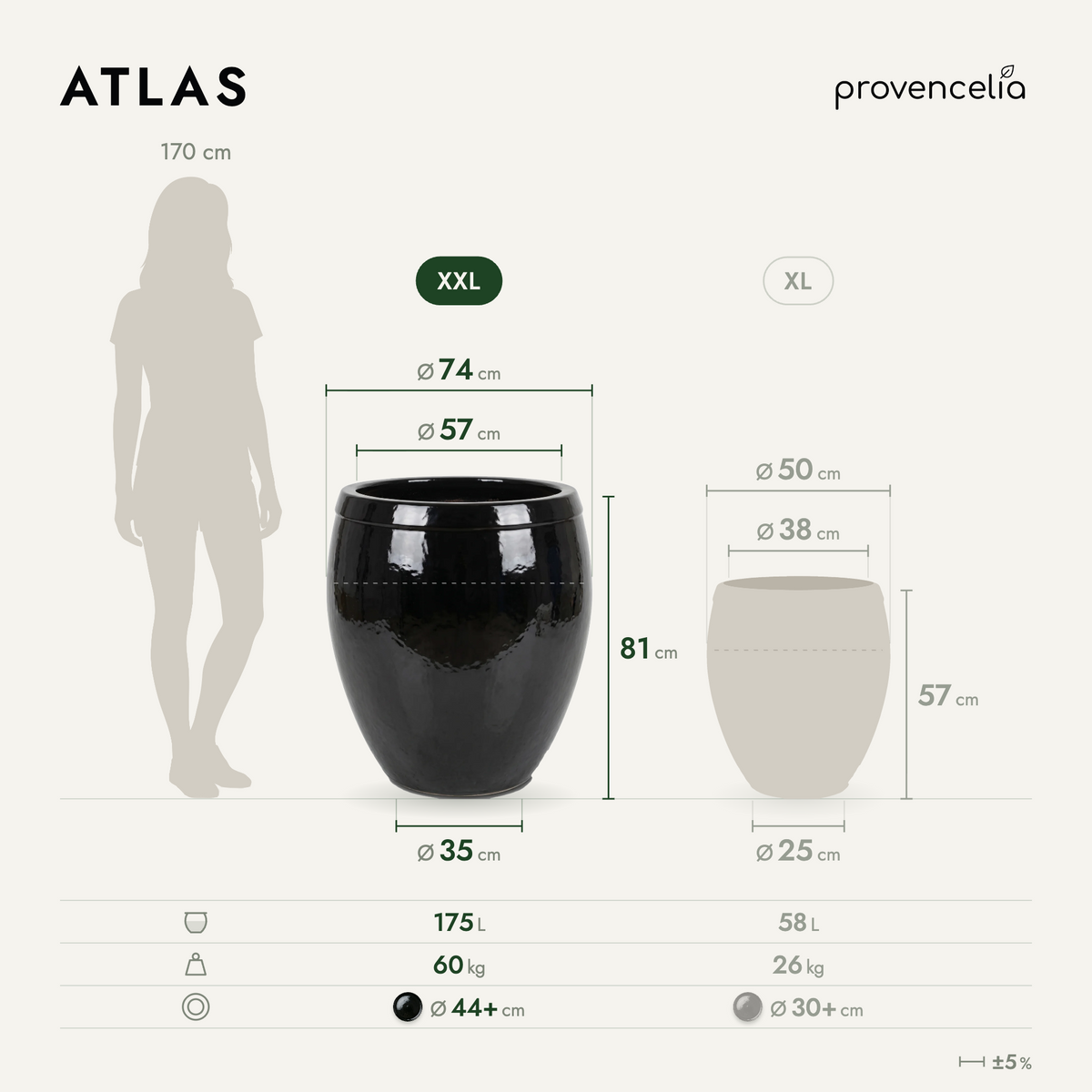 ATLAS XXL – Maße