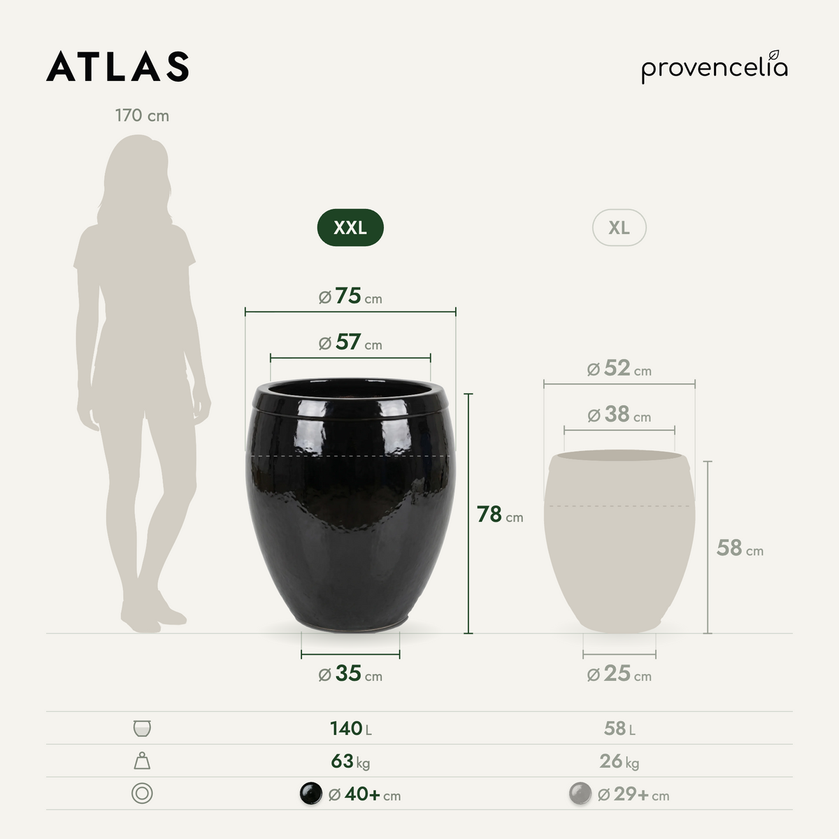 ATLAS XXL – Maße