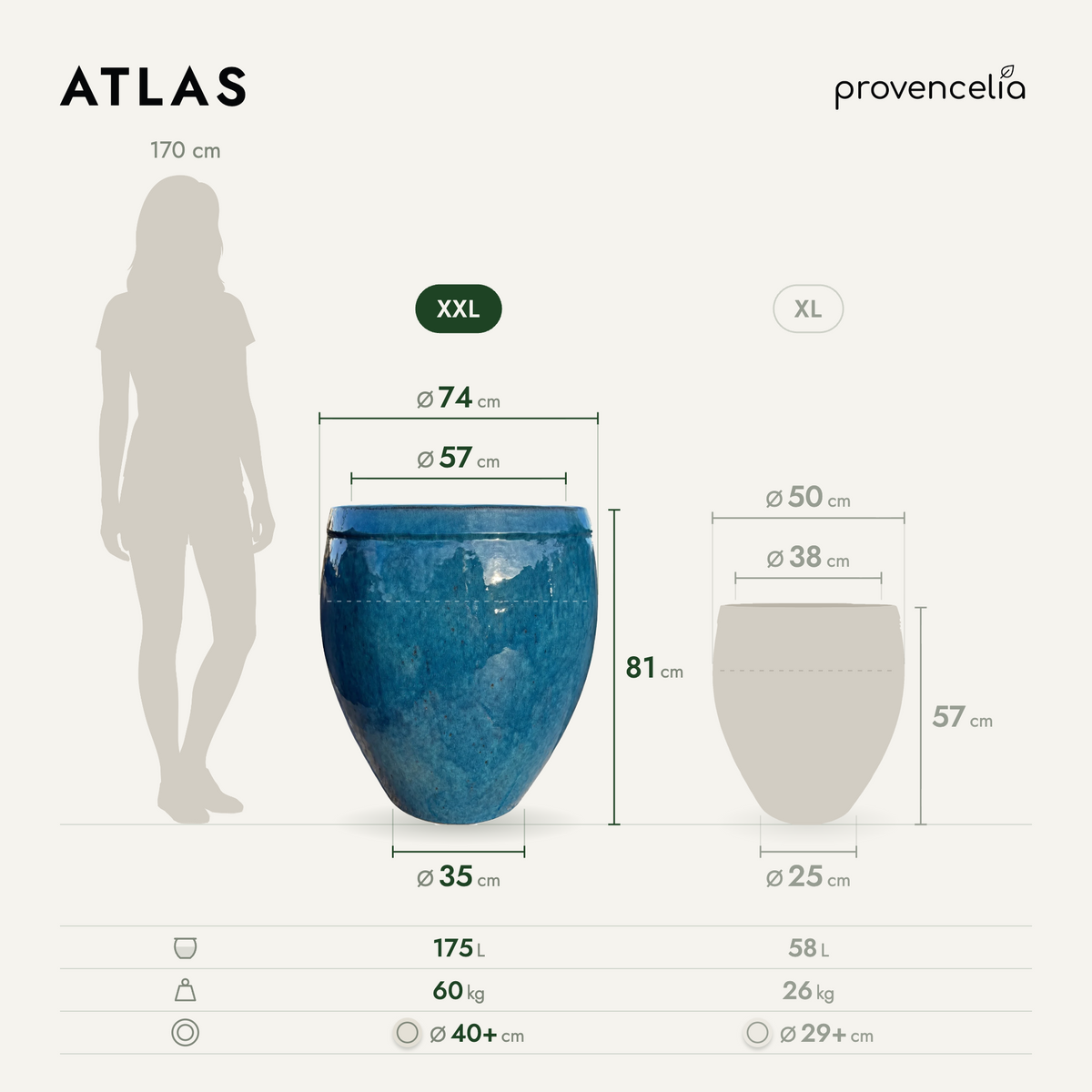 ATLAS XXL – Maße