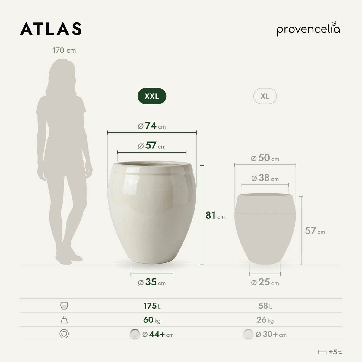 ATLAS XXL – Maße
