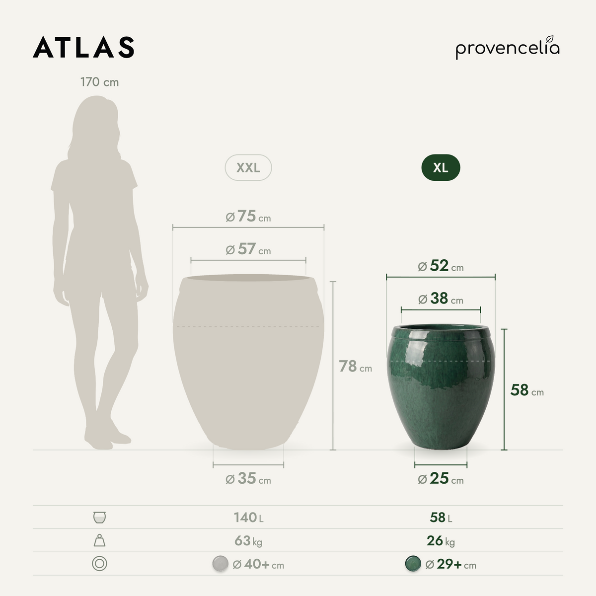 ATLAS XL – Maße