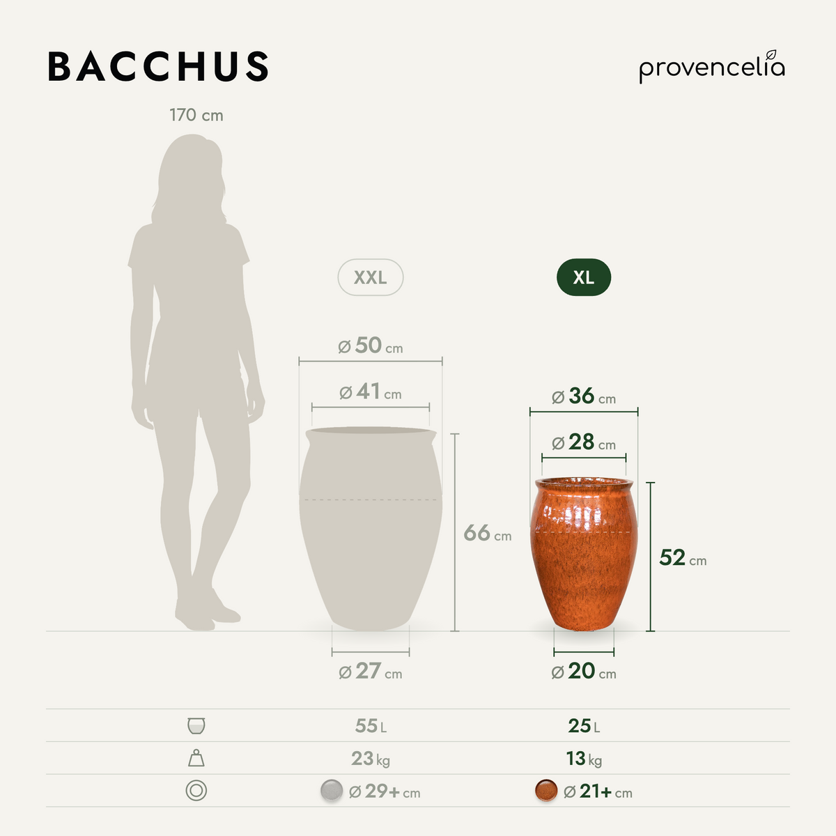 Größenvergleich Keramik-Pflanzkübel BACCHUS Oranžová – Größen M bis XXL