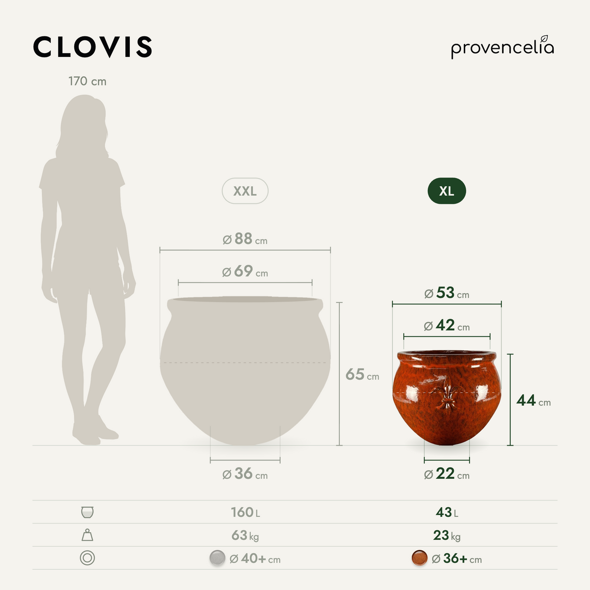 Keramik-Pflanzkübel Clovis Herbstorange – glasierte Reliefstruktur