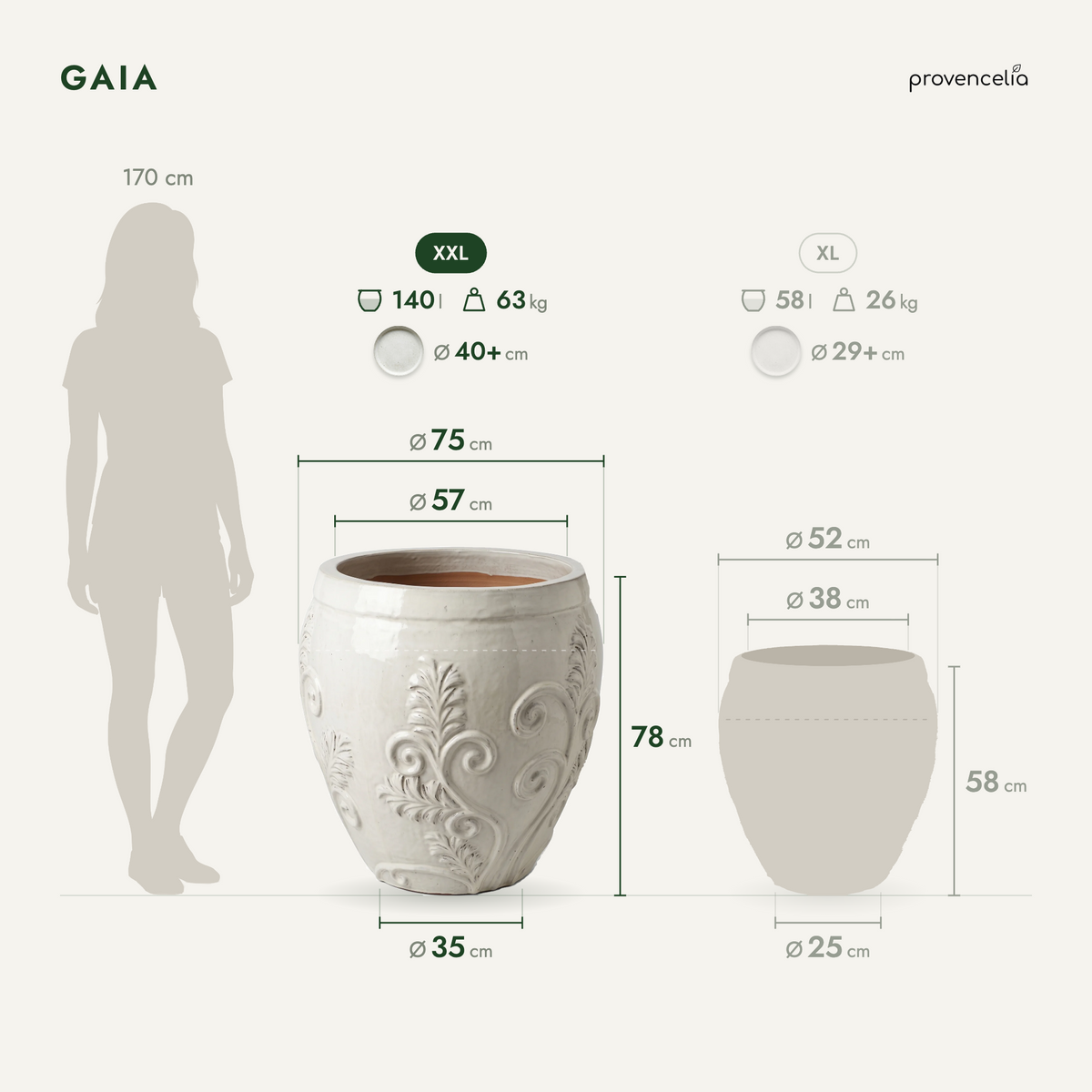 GAIA XXL – rozměry