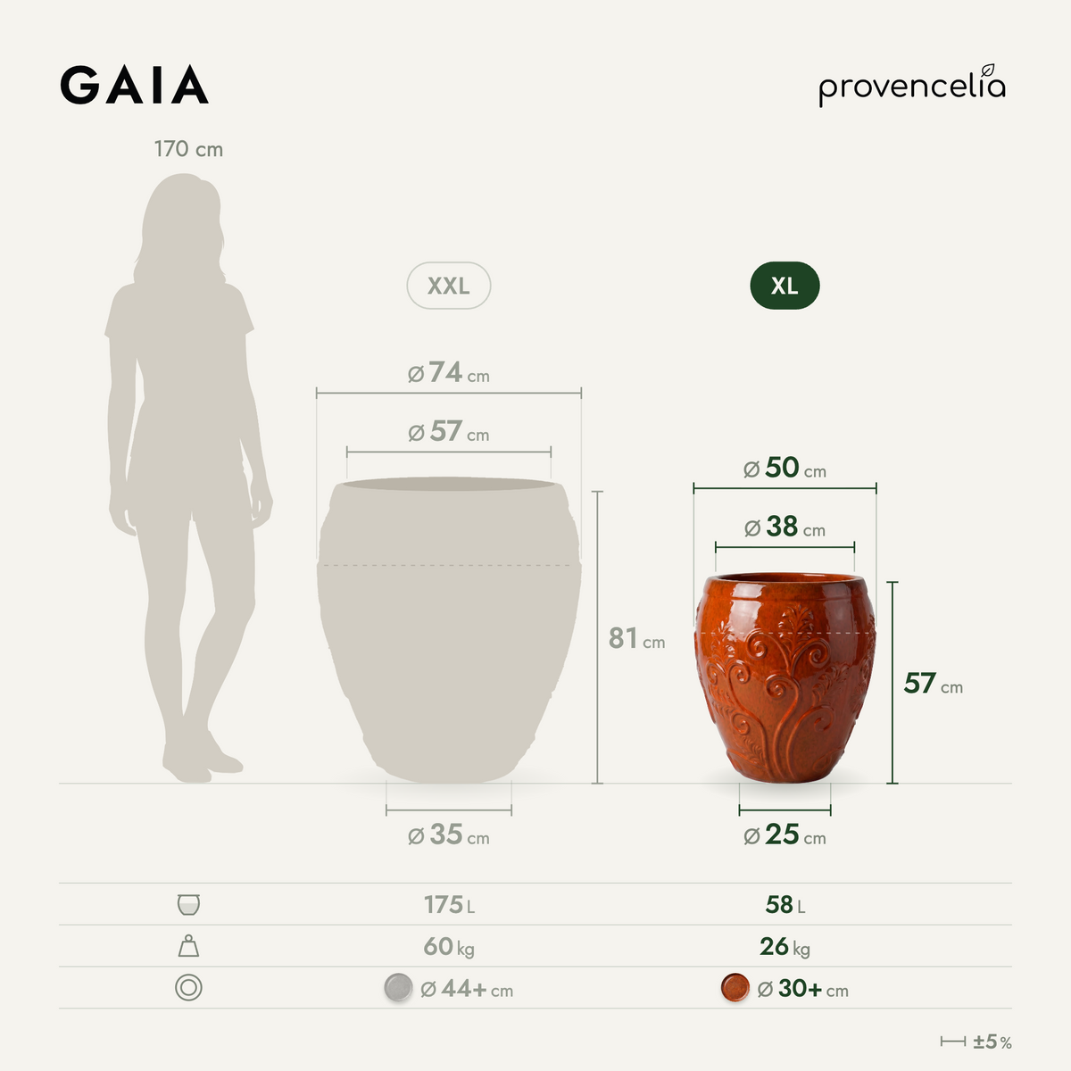 GAIA XL – Maße
