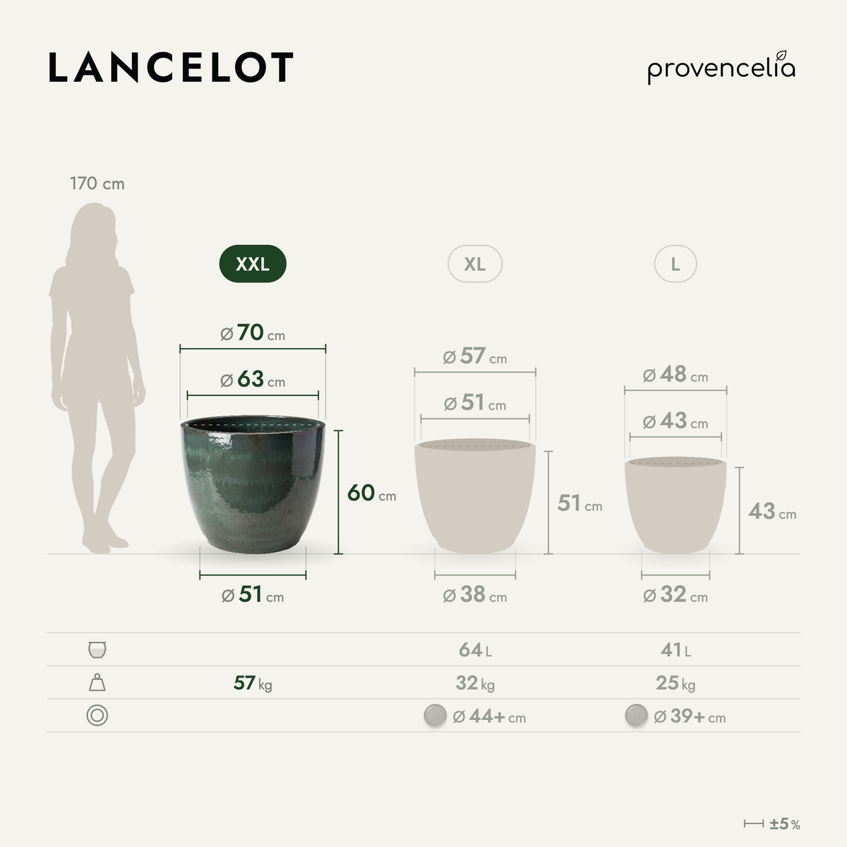 LANCELOT XXL – Maße