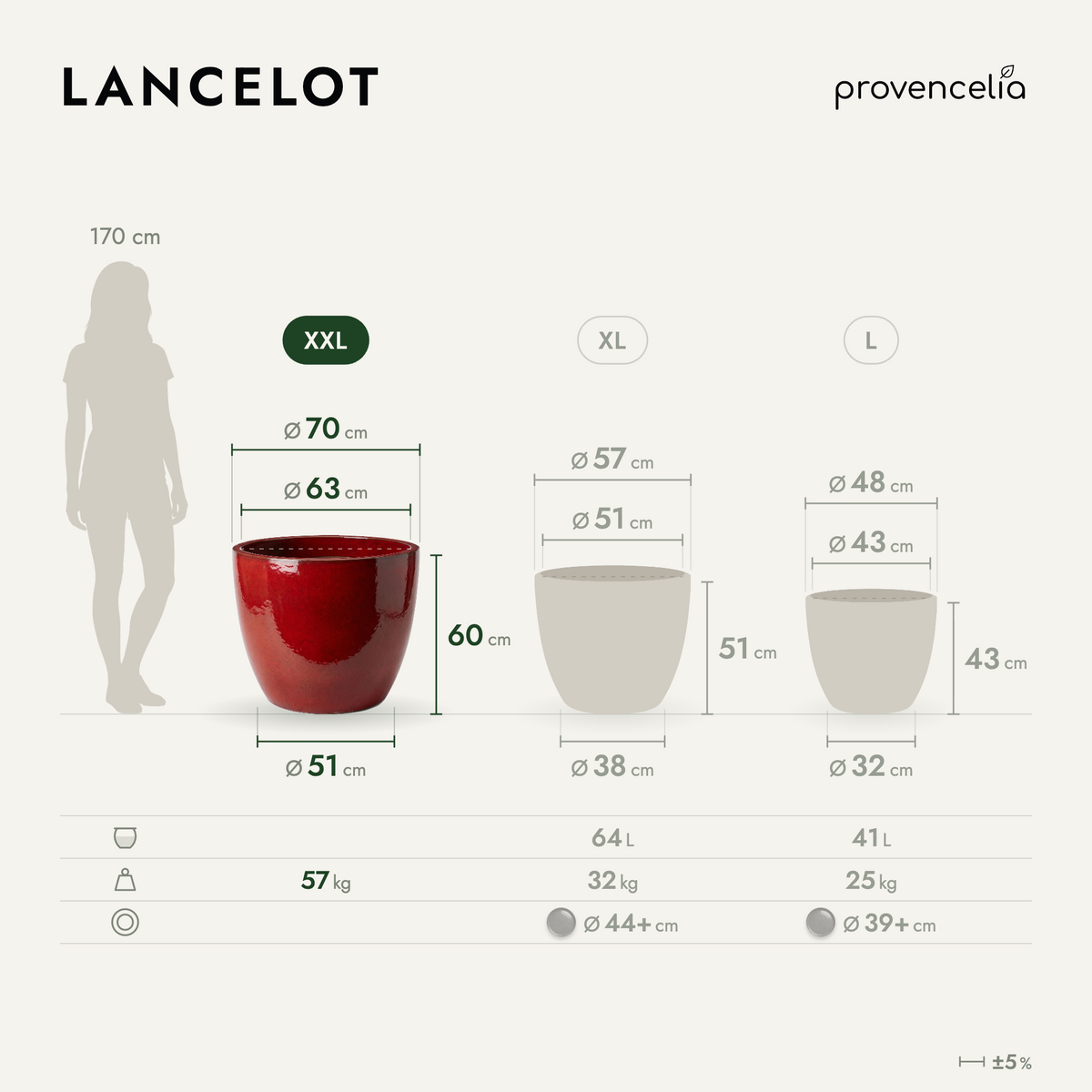 LANCELOT XXL – Maße