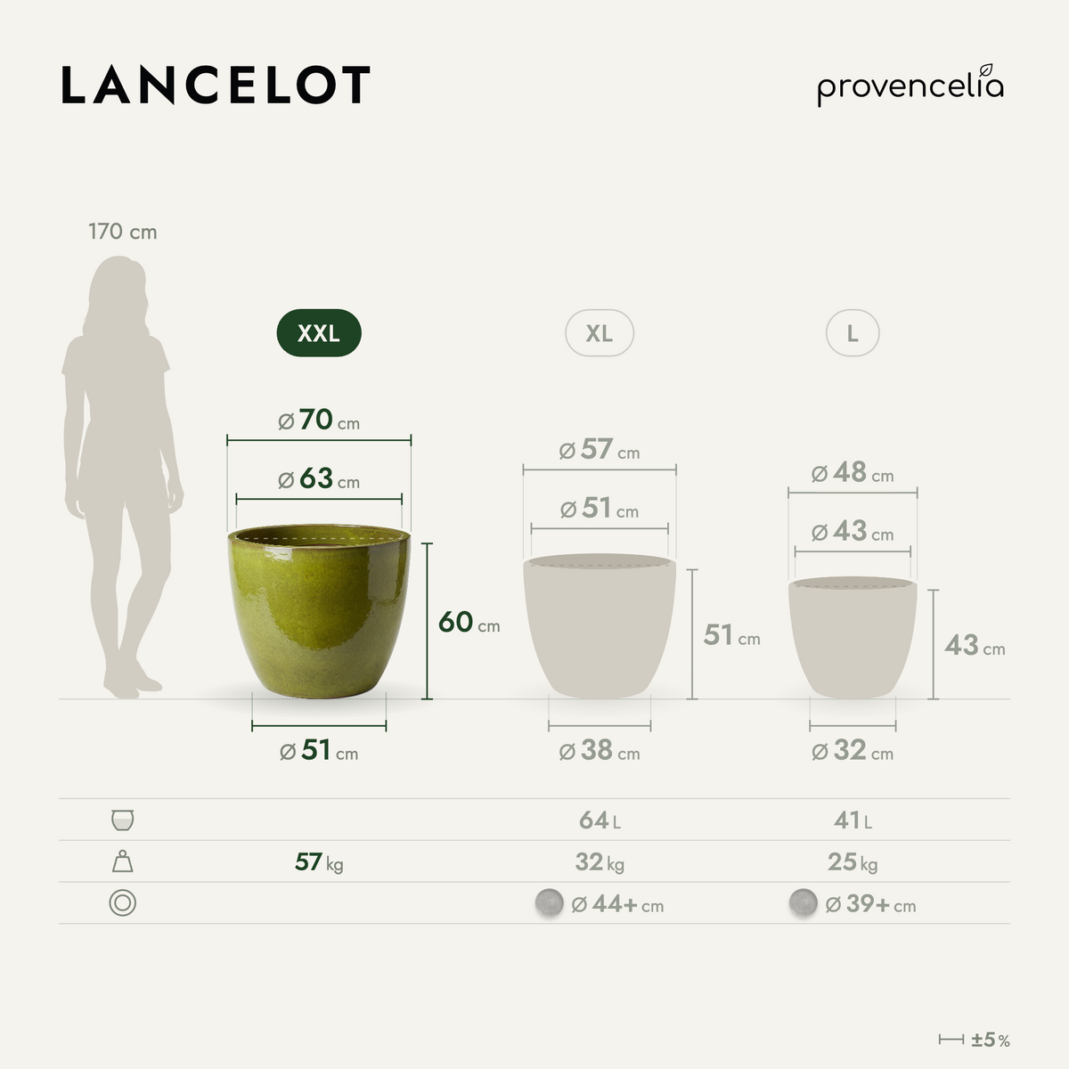 LANCELOT XXL – Maße