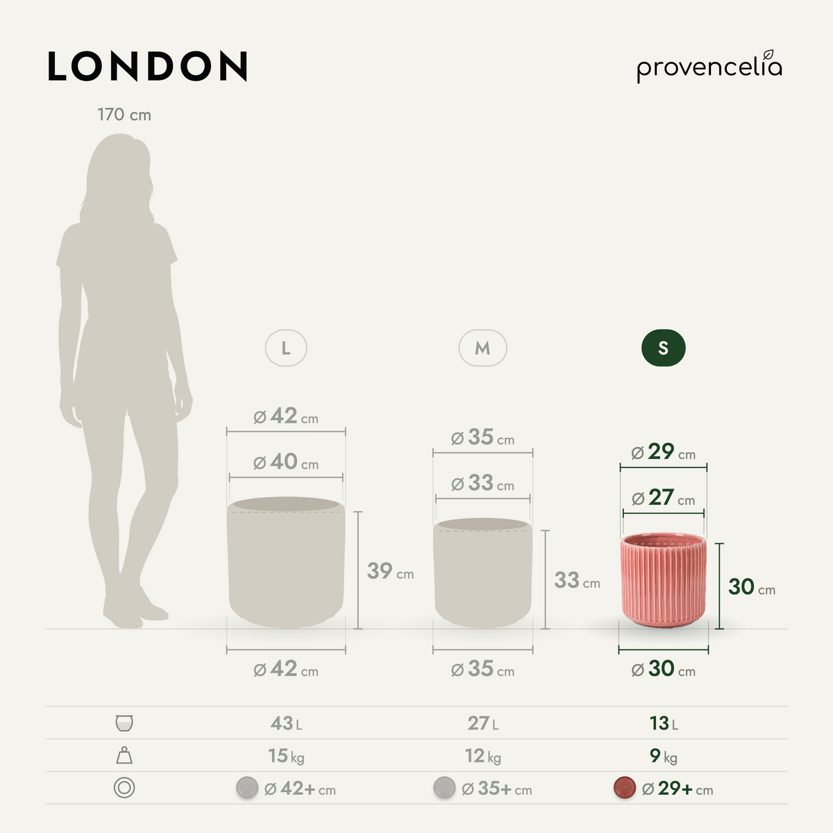 LONDON S – Maße