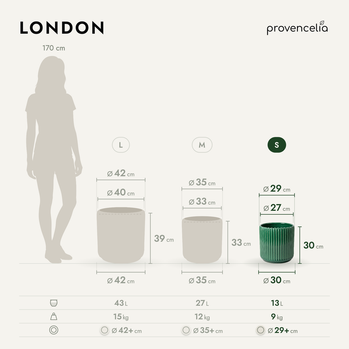 LONDON S – Maße