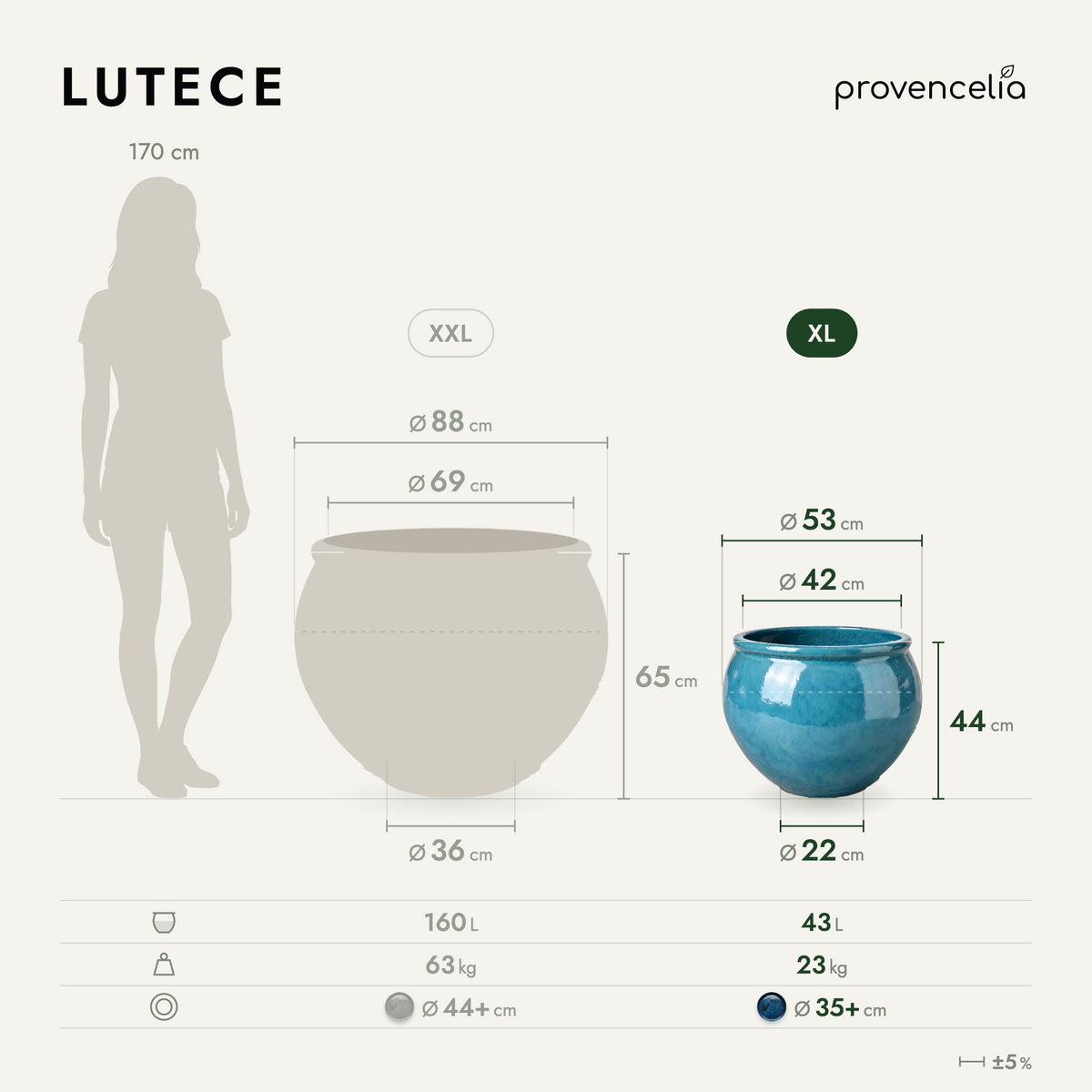 LUTECE XL – Maße