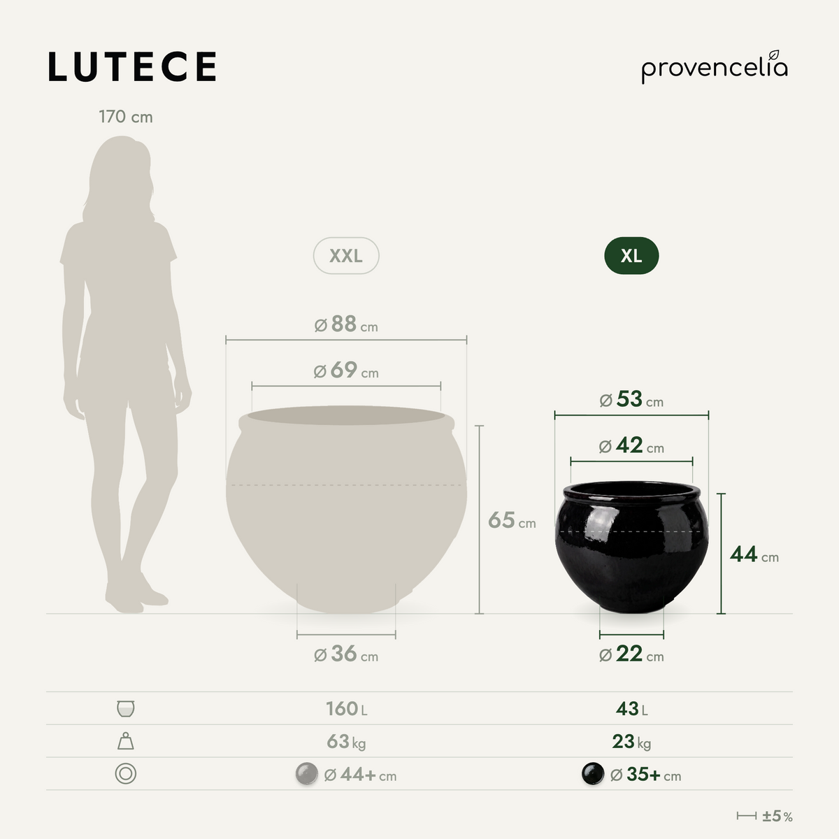 LUTECE XL – Maße