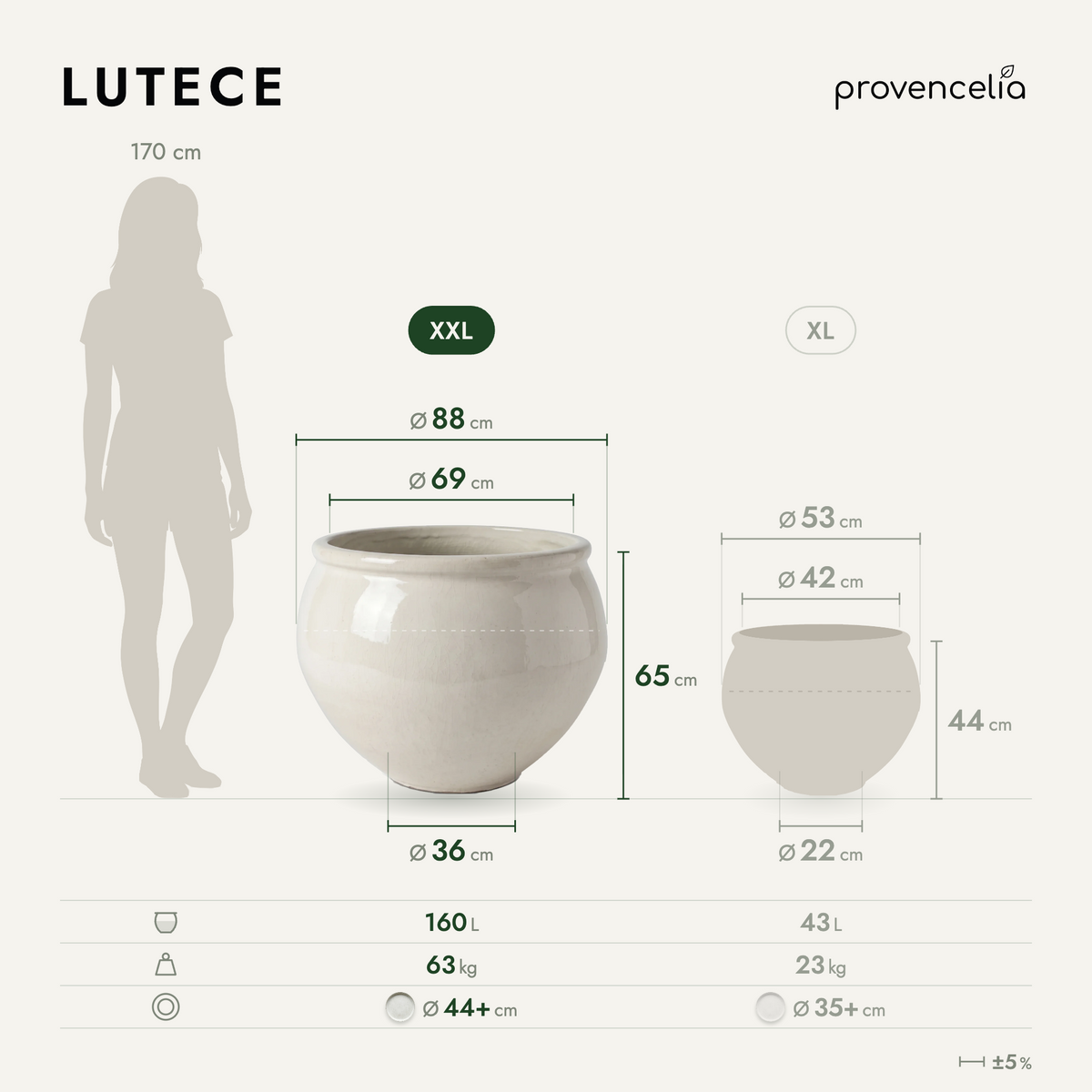 LUTECE XXL – Maße