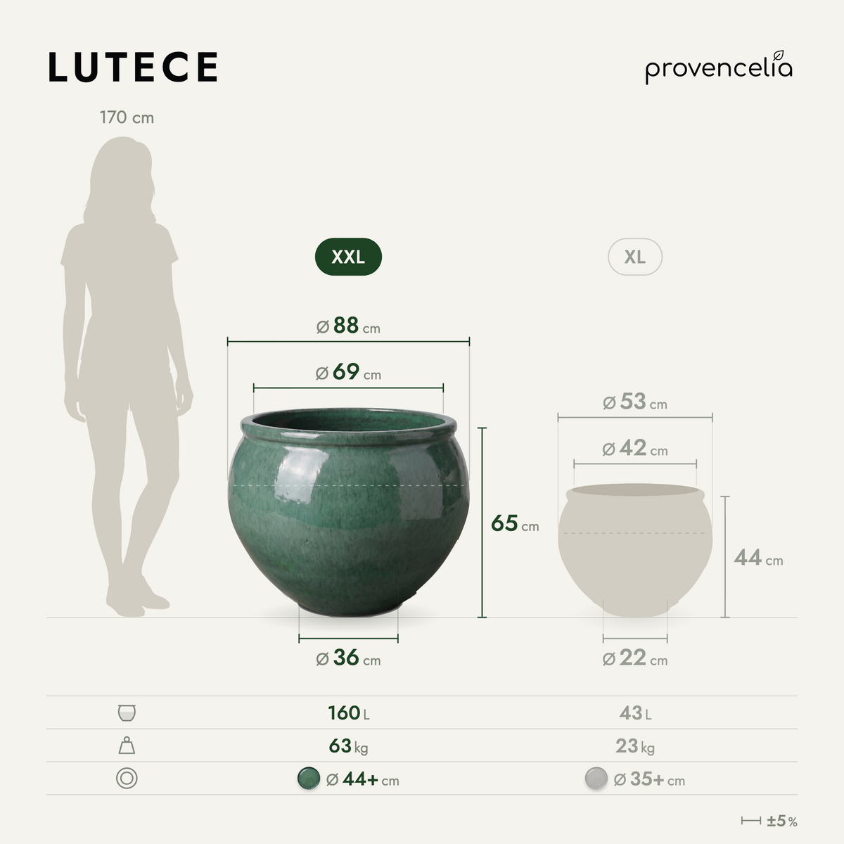 LUTECE XXL – Maße