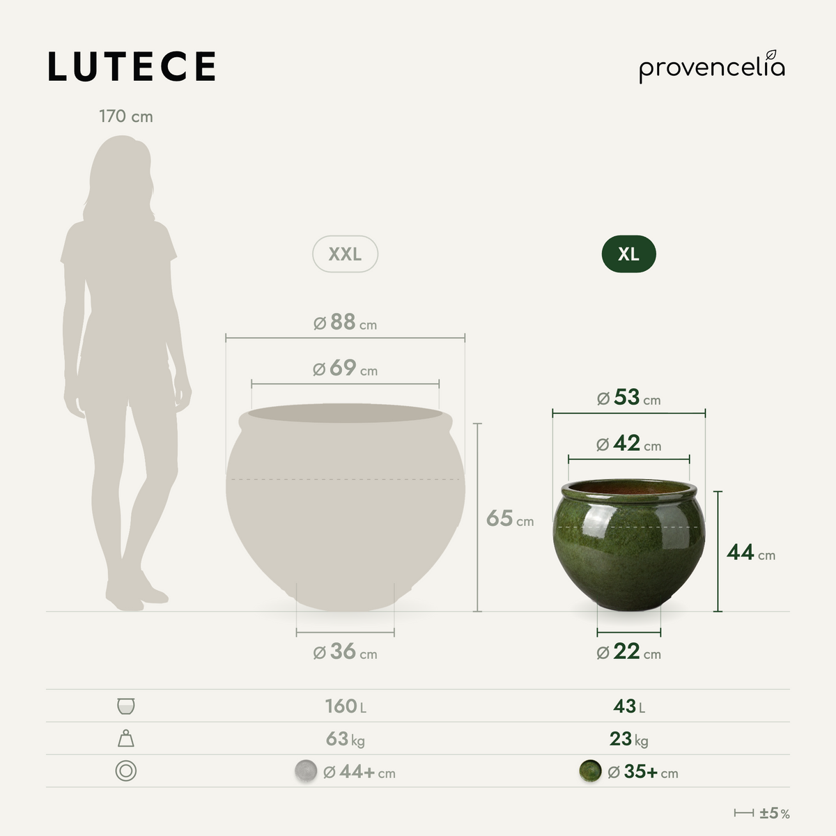 LUTECE XL – Maße