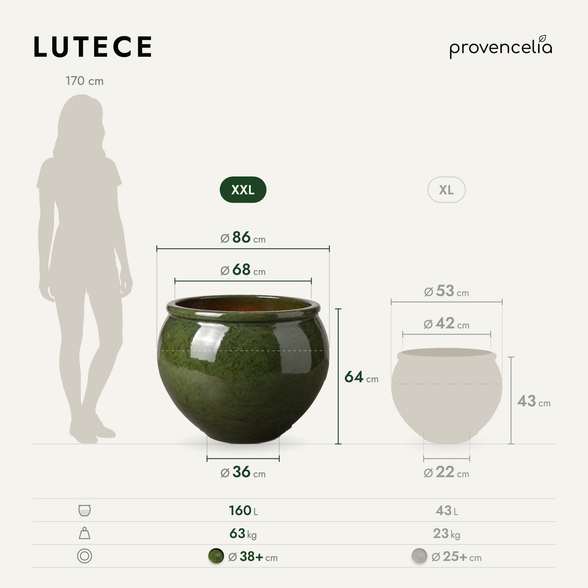 LUTECE XXL – Maße