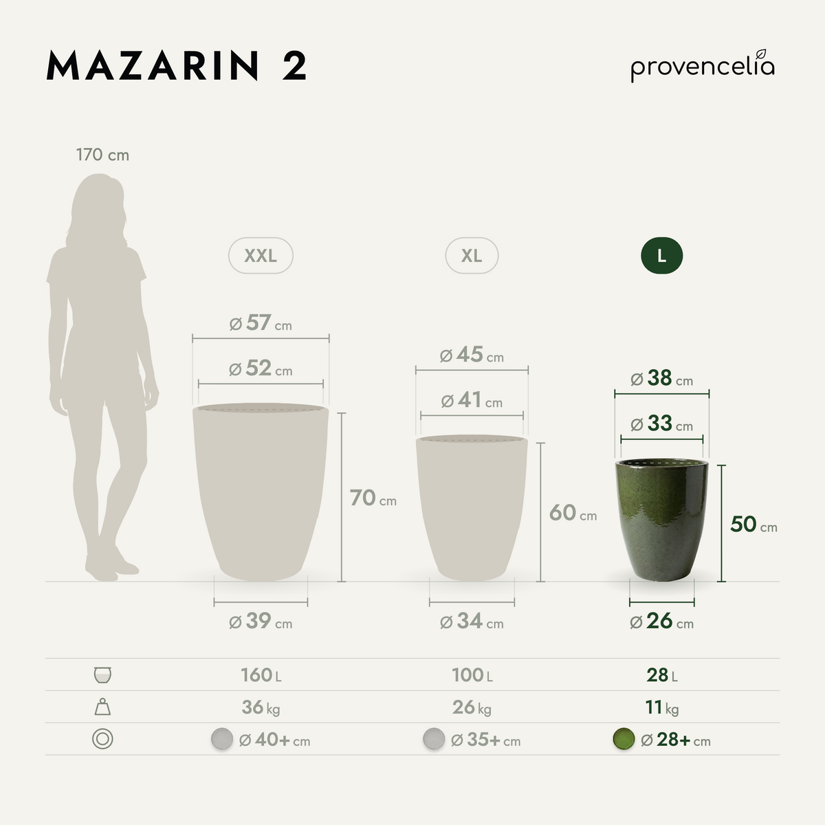 MAZARIN 2 L – Maße