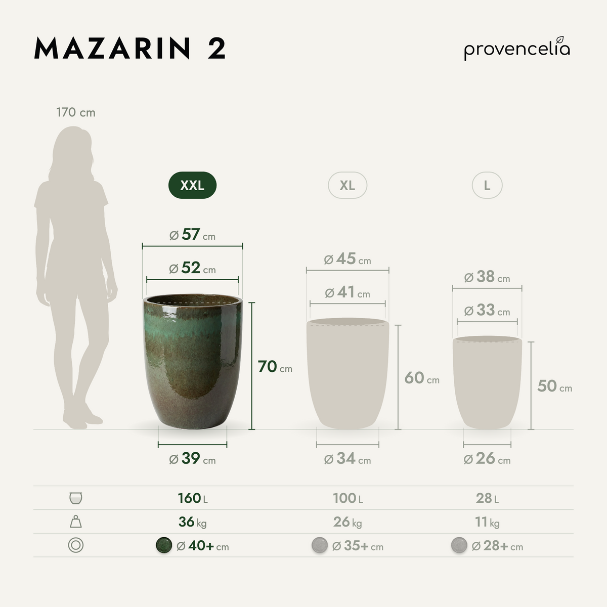 MAZARIN 2 XXL – Maße