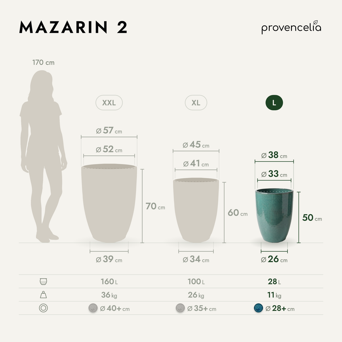 MAZARIN 2 L – Maße