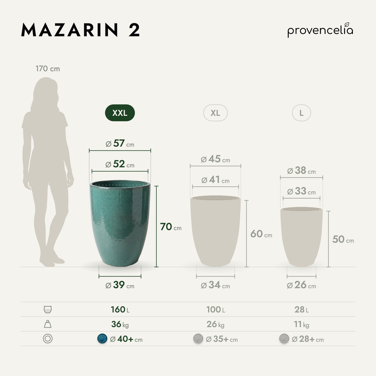 MAZARIN 2 XXL – Maße