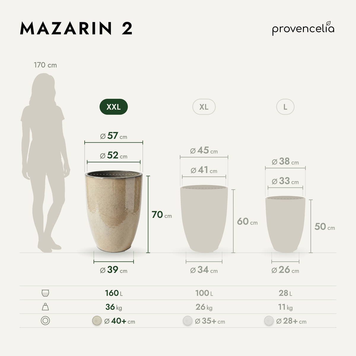 MAZARIN 2 XXL – Maße