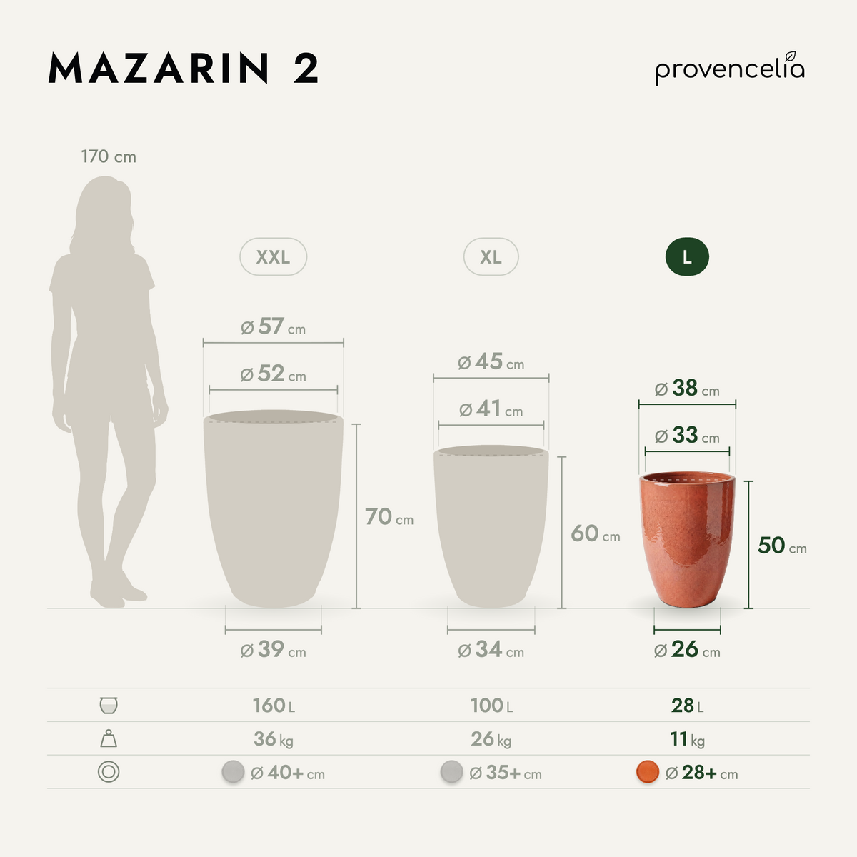 MAZARIN 2 L – Maße