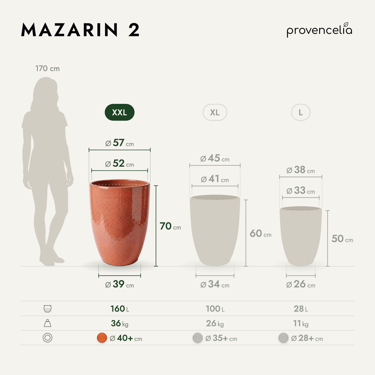 MAZARIN 2 XXL – Maße
