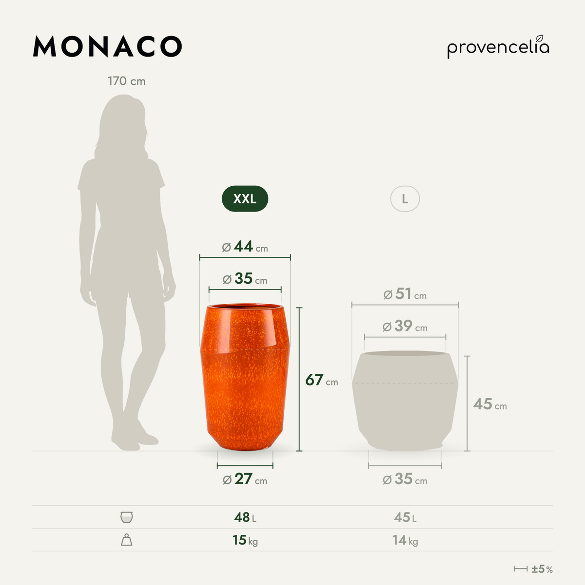 MONACO XXL – Maße