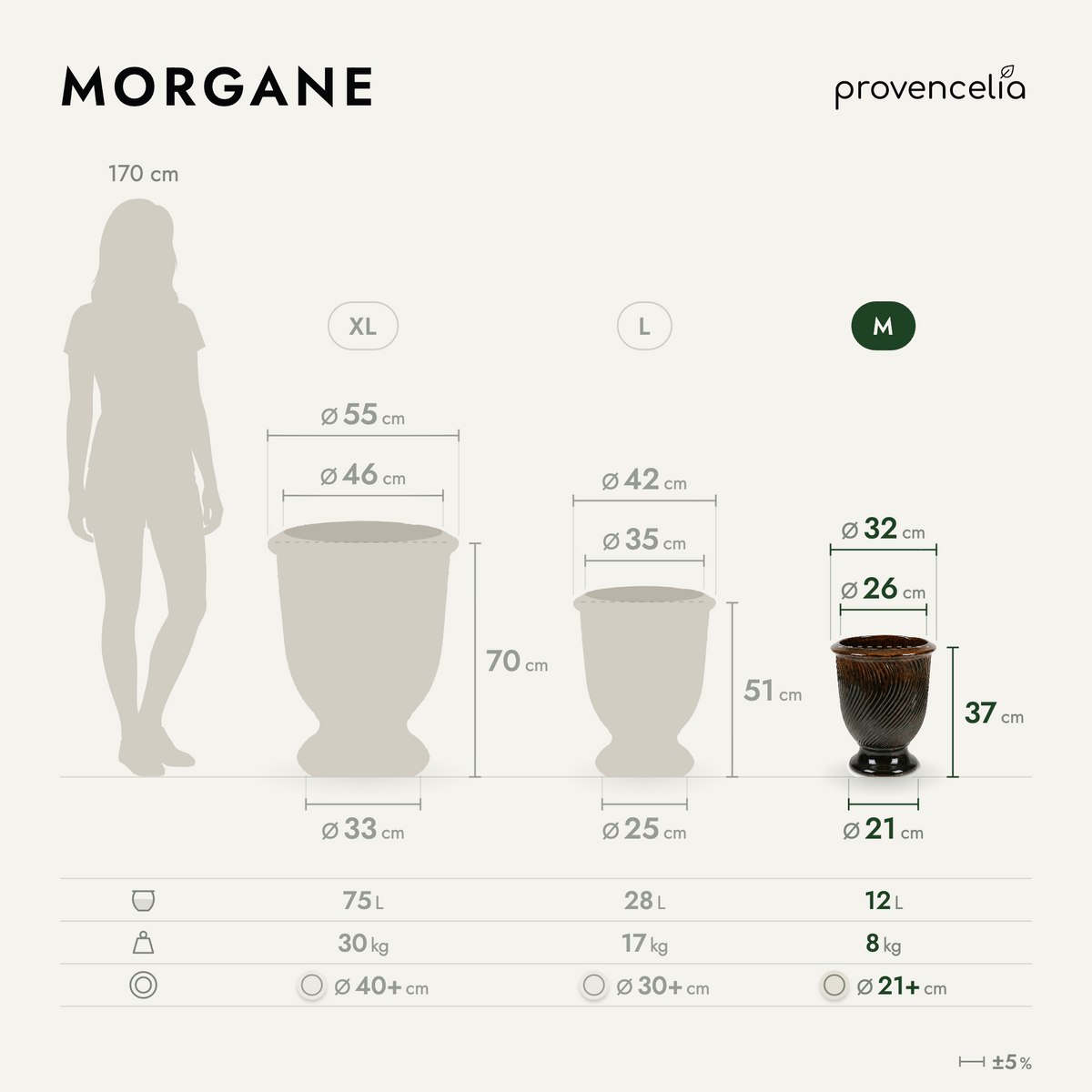 MORGANE M – Maße