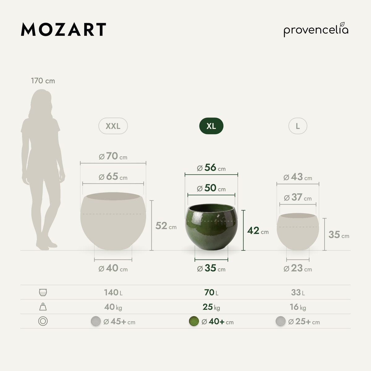 MOZART XL – Maße