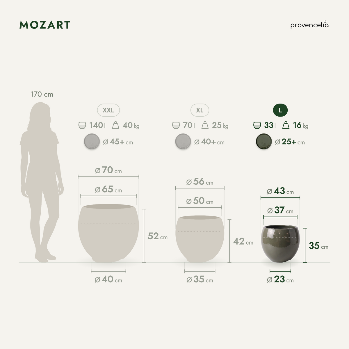 MOZART L – rozměry