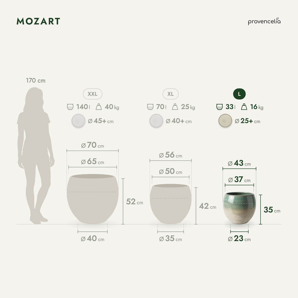 MOZART L – rozměry
