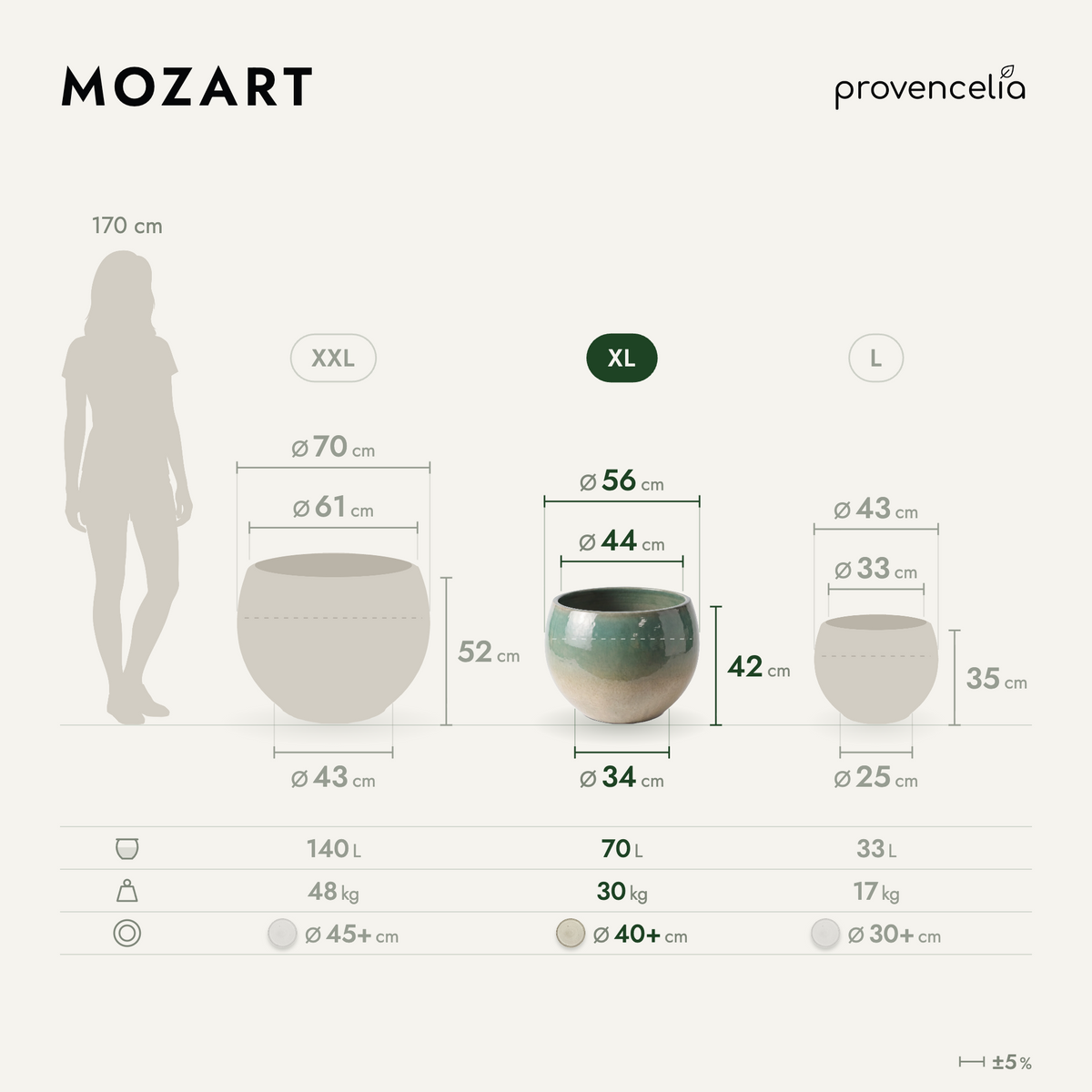 MOZART XL – Maße