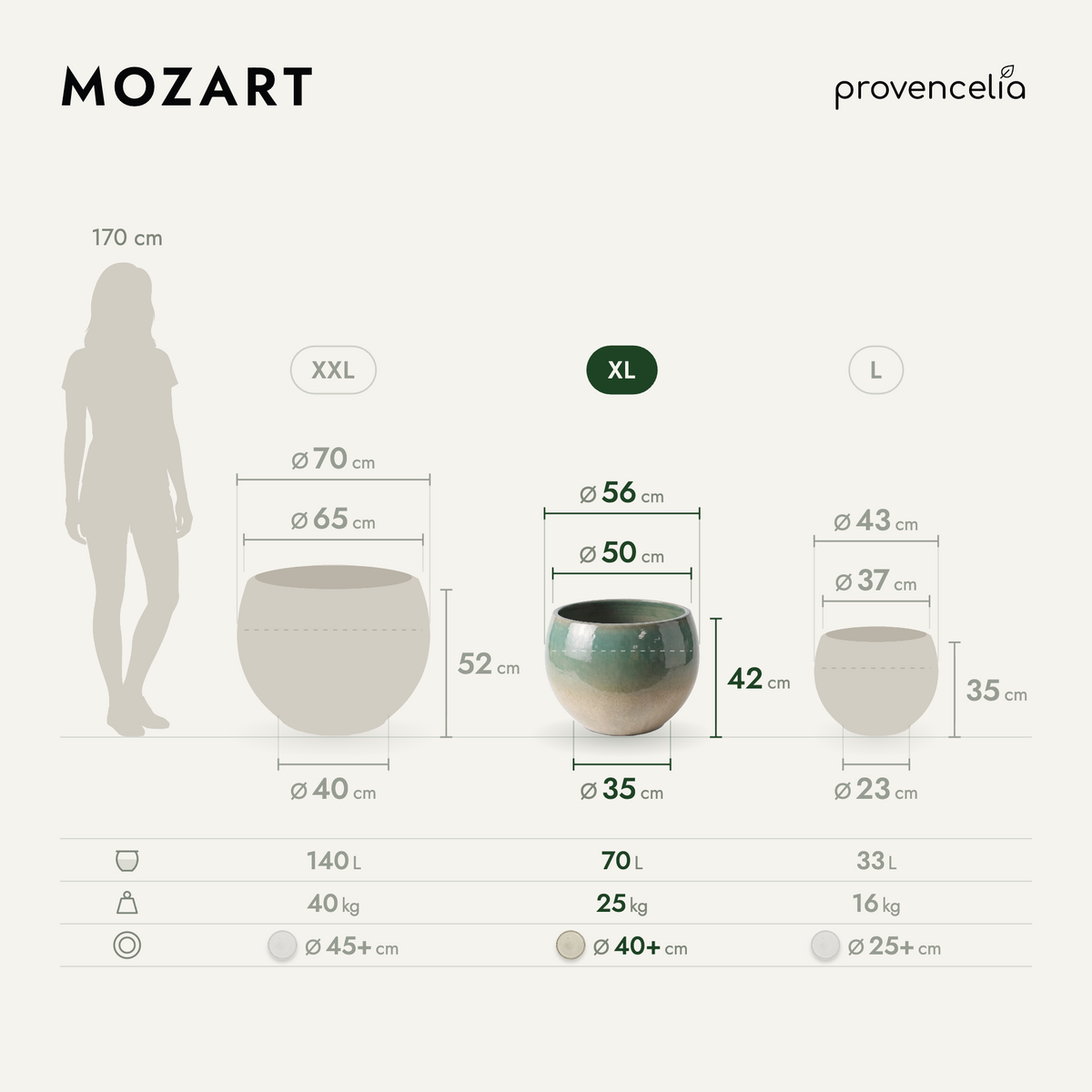 MOZART XL – Maße