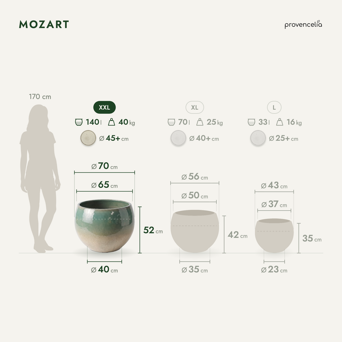 MOZART XXL – rozměry