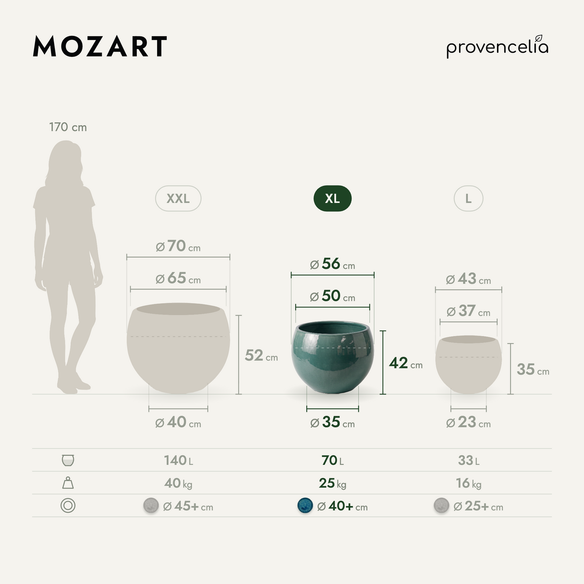 MOZART XL – Maße