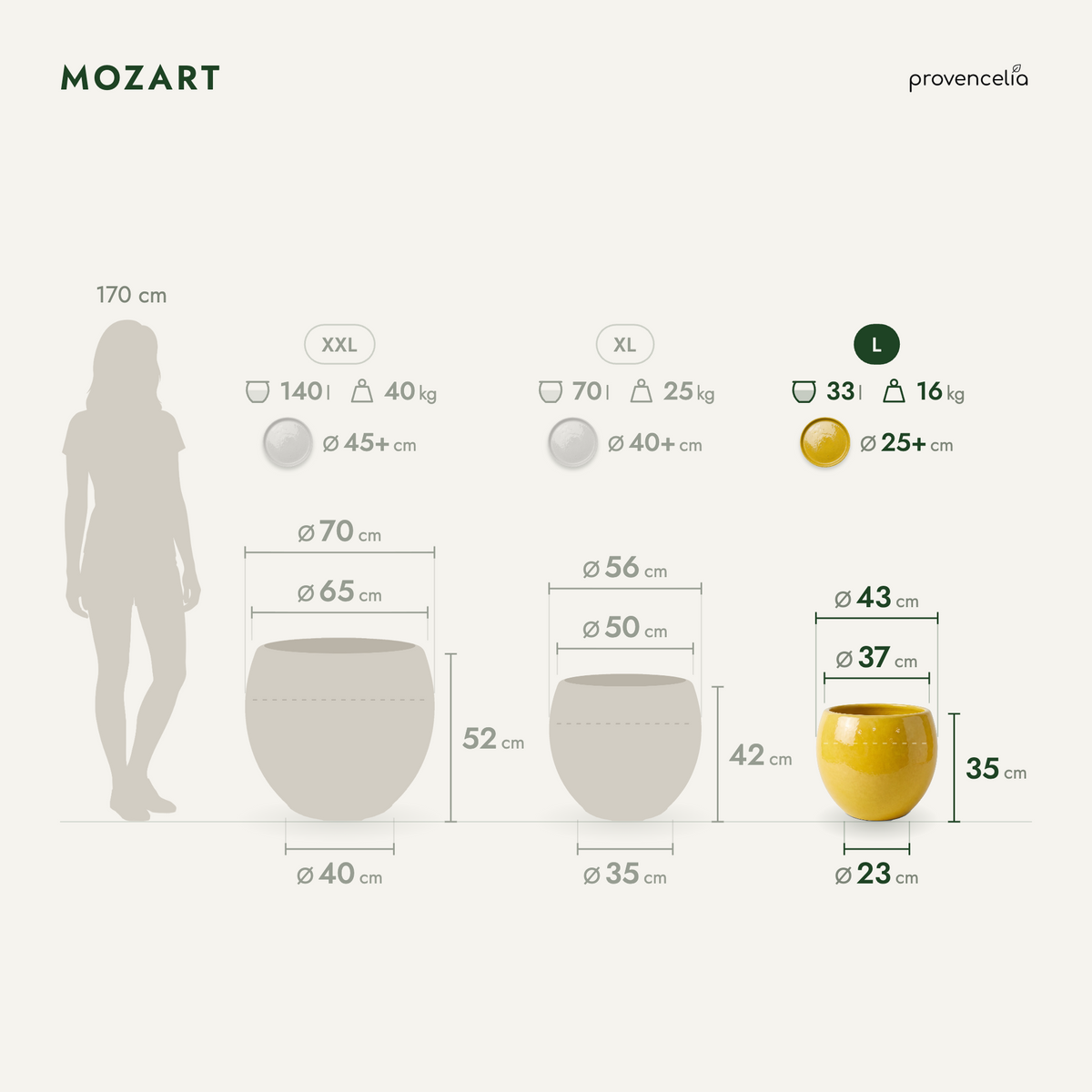 MOZART L – rozměry