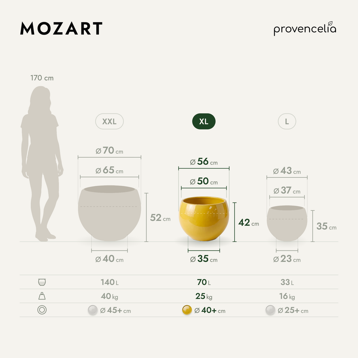 MOZART XL – Maße