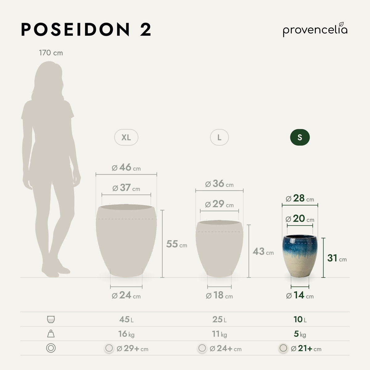POSEIDON 2 S – Maße