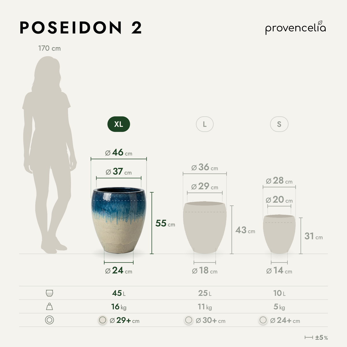 POSEIDON 2 XL – Maße
